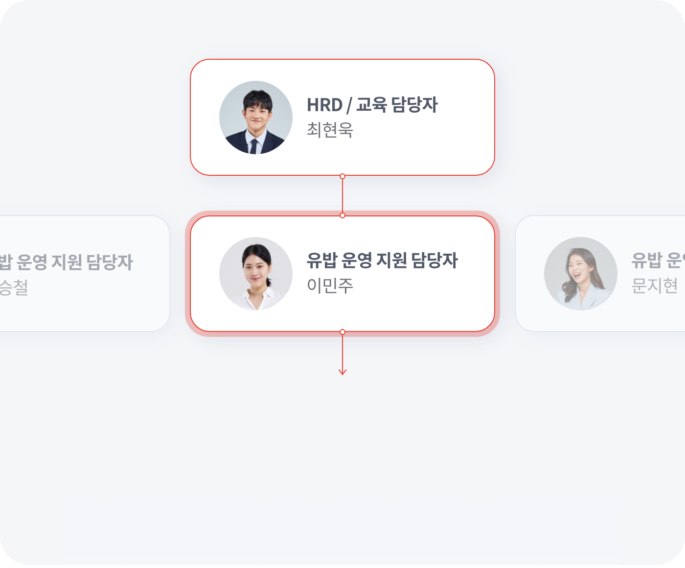 유밥 구독형 기업교육, 맞춤 운영 서비스