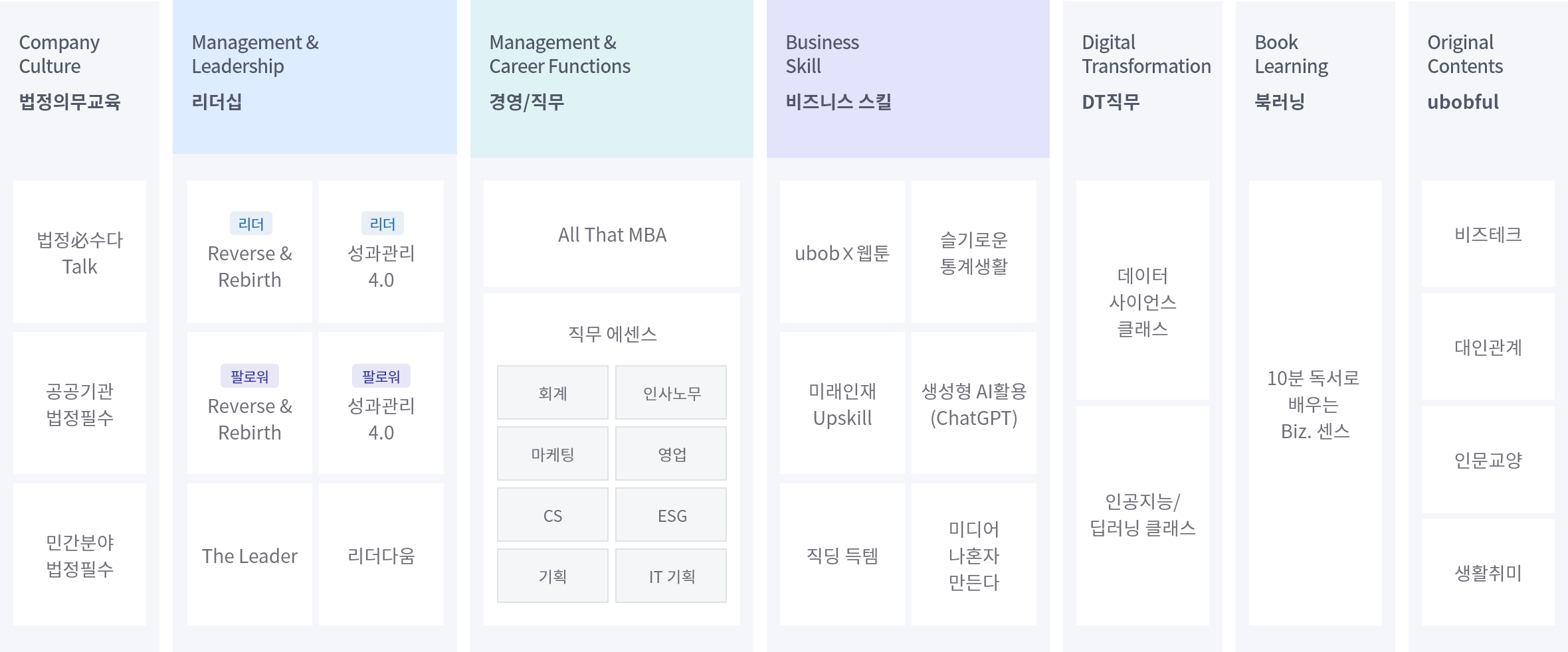 기업별 맞춤형 콘텐츠 컨설팅